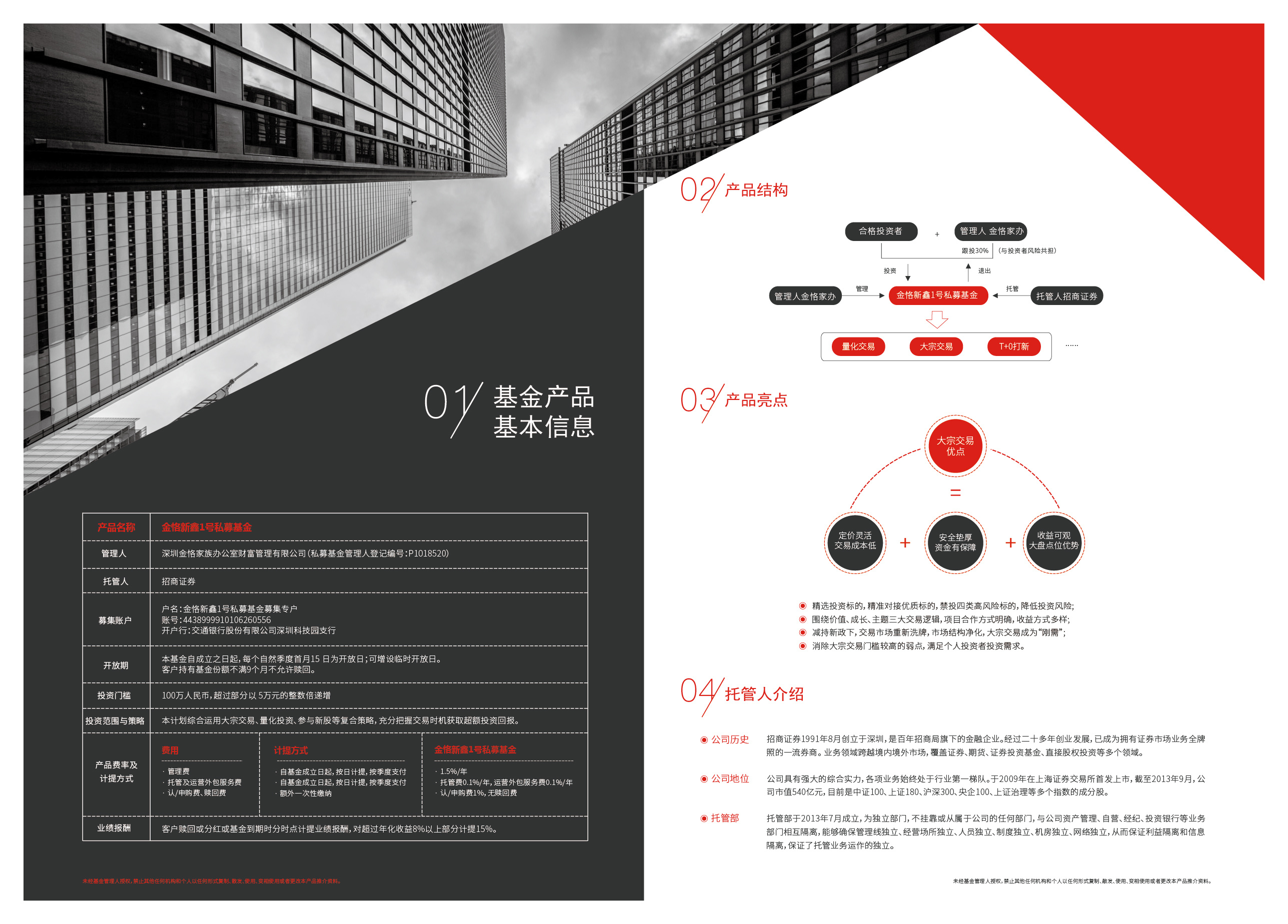 金融 基金 投资理财 二折页 宣传册