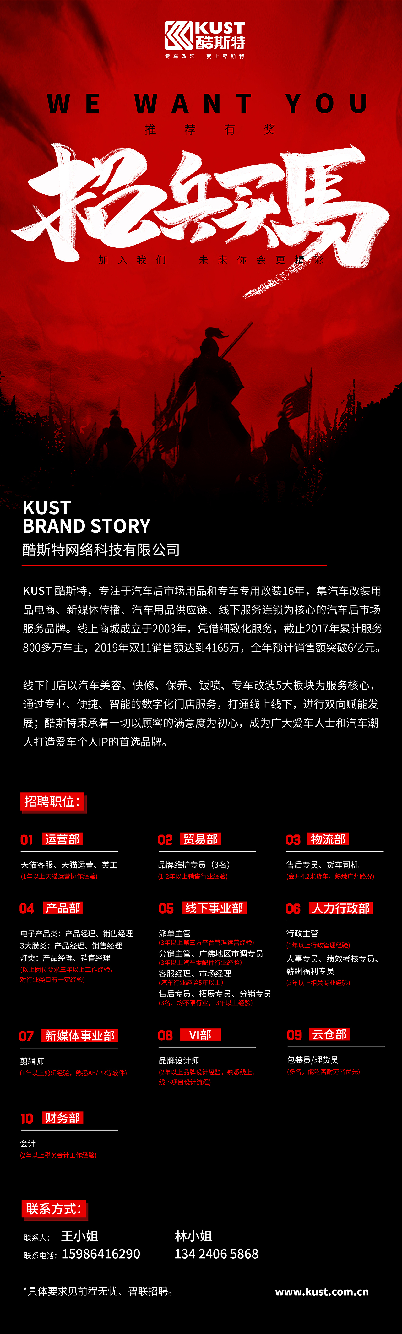 招聘海报（图ZMTk0NTY5MDMy） - 海报 - 站酷设计师苦瓜炒蛋原创素材 - 站酷ZCOOL