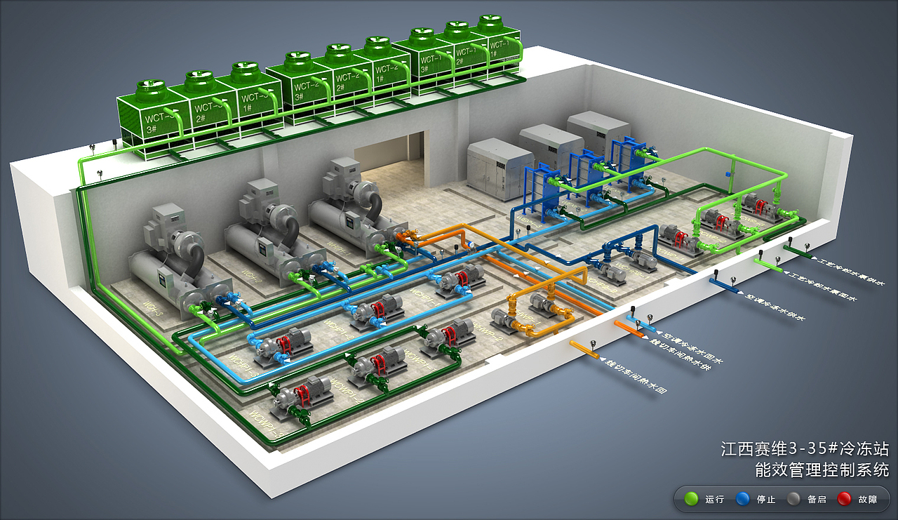 工业系统3D流程（图ZMjAxNTY0OTY=） - 机械/交通 - 站酷设计师熵汤设计原创素材 - 站酷ZCOOL