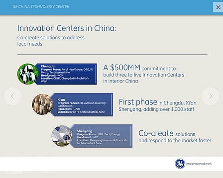 GE中国（图ZNjU0NzY2Njg=） - PPT/Keynote - 站酷设计师番薯原创素材 - 站酷ZCOOL