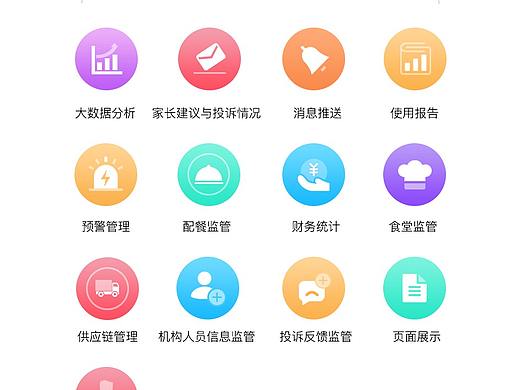 校餐后台管理icon（个人主页-ZMzg2NzM4Njg=） - 图标 - 站酷设计师千帆过还天真原创素材 - 站酷ZCOOL