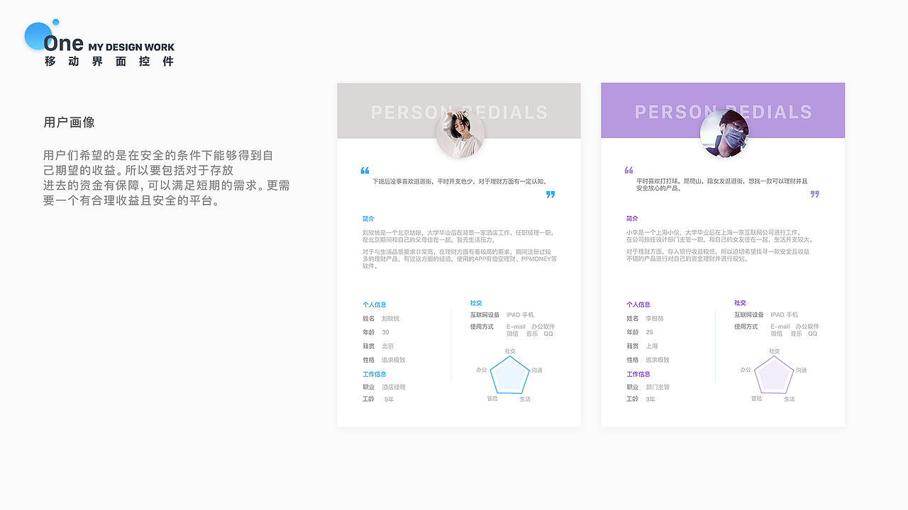 年度总结（图ZMTQ0MTQzMjU2） - APP界面 - 站酷设计师桑田SunTi原创素材 - 站酷ZCOOL