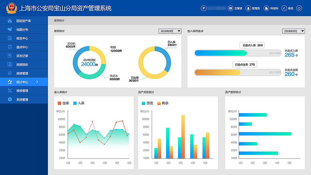资产管理系统（图ZMjM0Njk3MTYw） - 软件界面 - 站酷设计师CLEAR眼眸原创素材 - 站酷ZCOOL