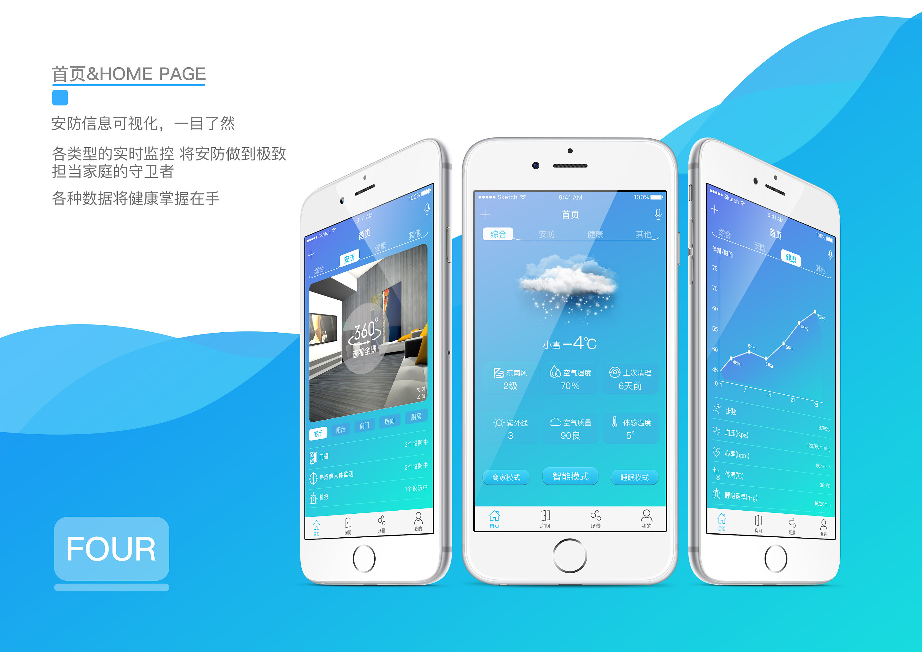 智能e家手机app界面设计