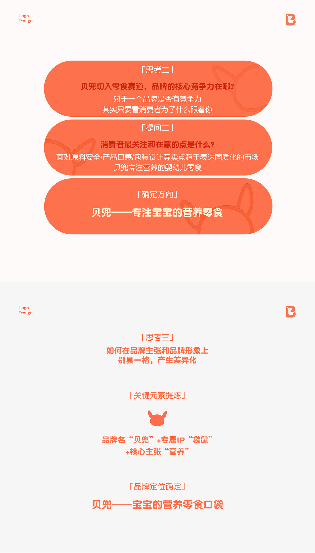 植白 X 贝兜品牌策划及视觉分享（图ZMjg4NzI5MDY4） - 电商 - 站酷设计师植白品牌原创素材 - 站酷ZCOOL