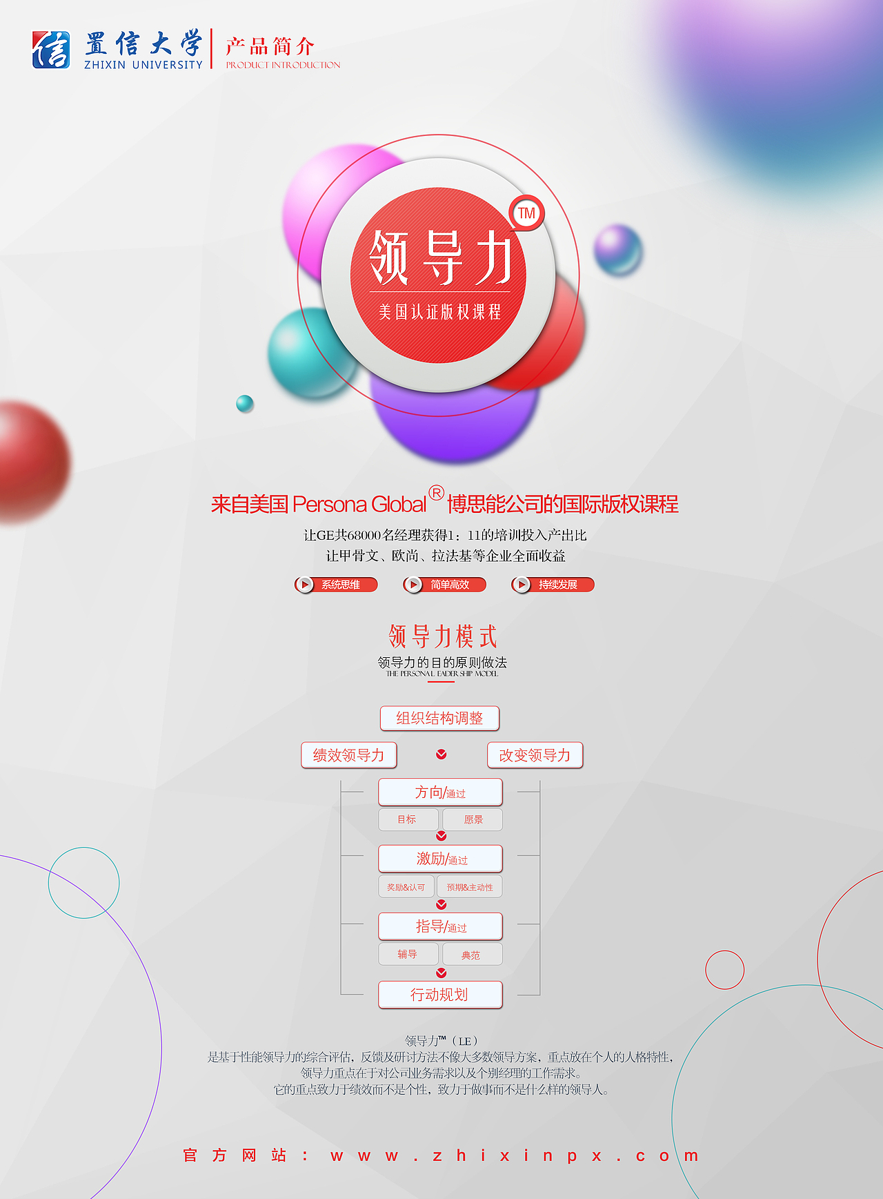 置信职业培训学校产品宣传海报（图ZNTU3NjYzNjQ=） - 宣传物料 - 站酷设计师MOFUN原创素材 - 站酷ZCOOL