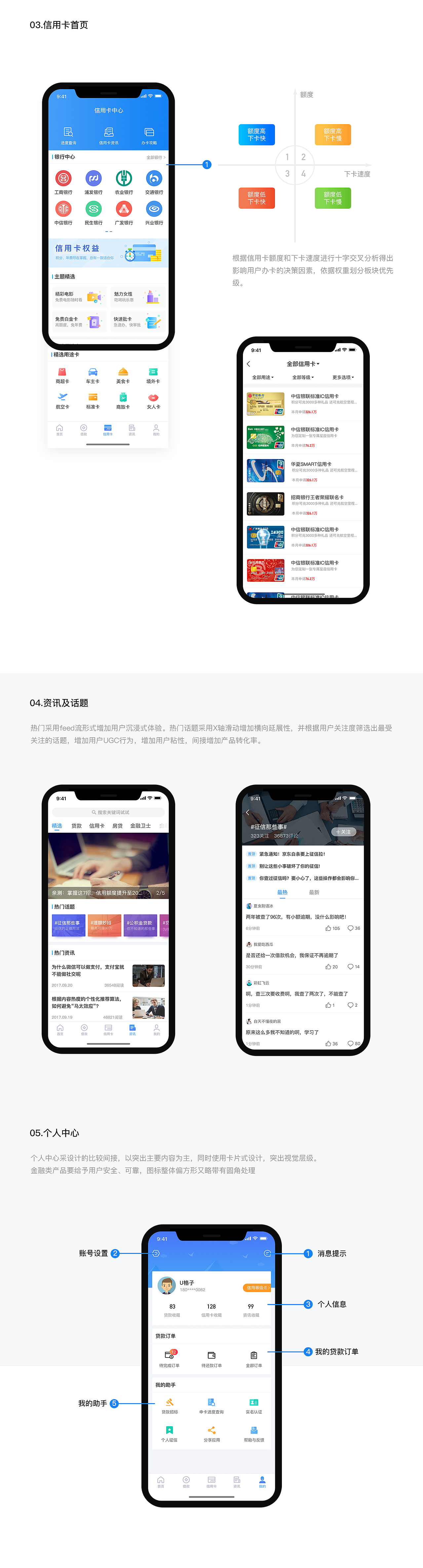 普融_金融APP（图ZMTIwODU1NDU2） - 交互/UE - 站酷设计师Ugezi原创素材 - 站酷ZCOOL
