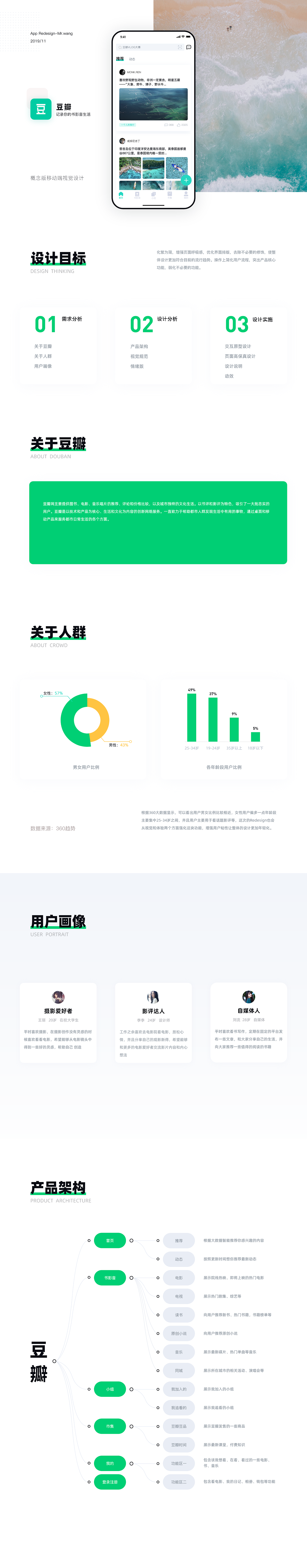 豆瓣app重设计