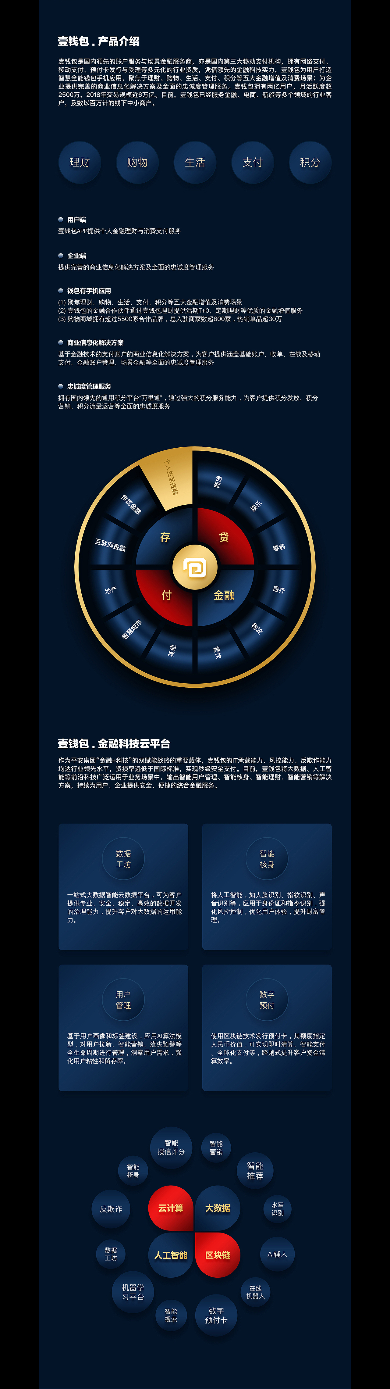 壹钱包APP设计（图ZMTkzNjkzNjgw） - APP界面 - 站酷设计师MIKE米氪原创素材 - 站酷ZCOOL