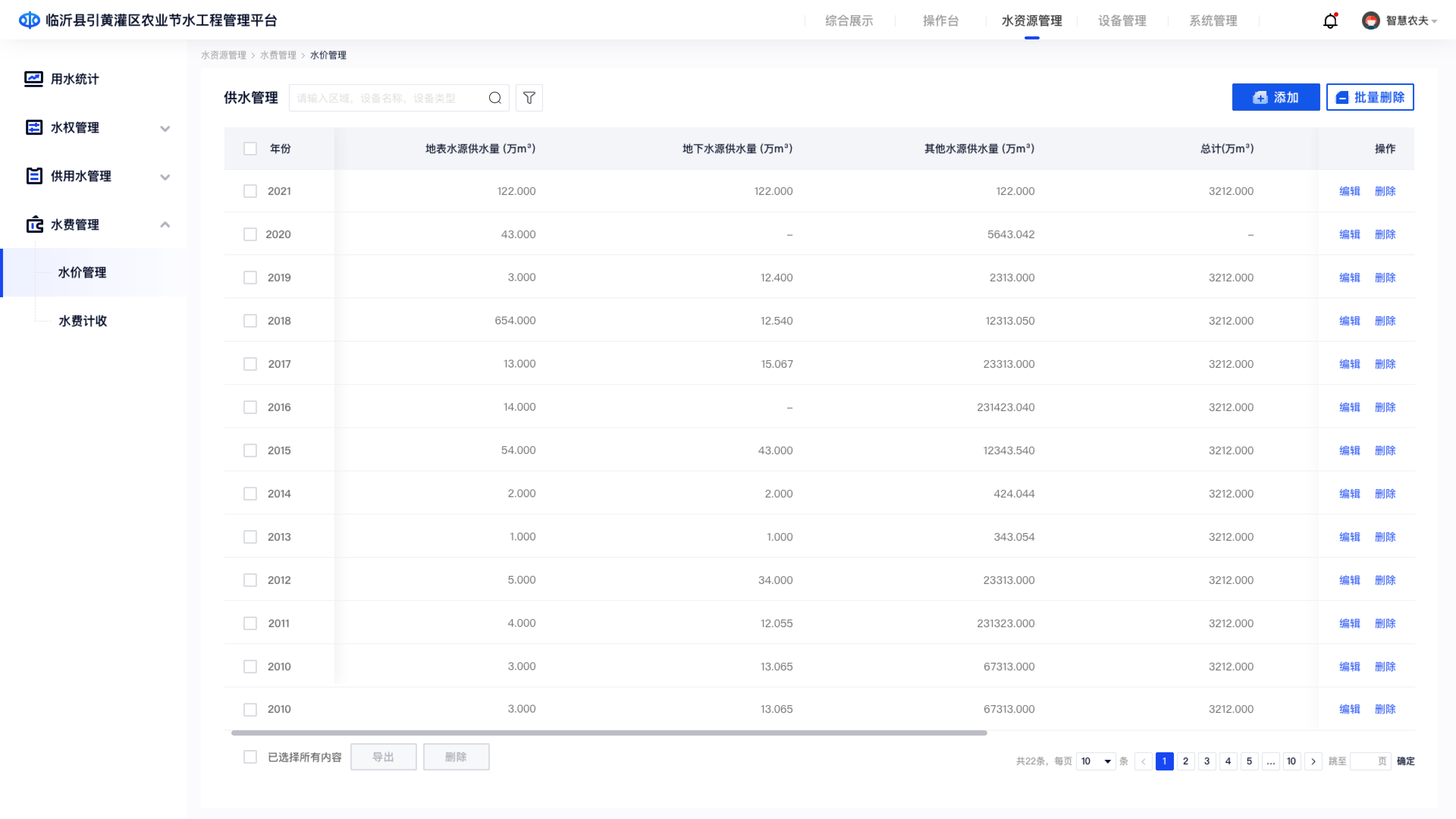 物联网SaaS平台业务驱动改版（图ZMjgxNjc2NDIw） - 交互/UE - 站酷设计师小八12123原创素材 - 站酷ZCOOL