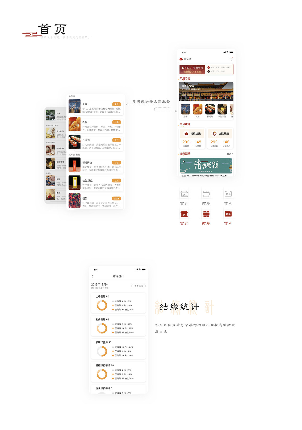 ｜南无地｜工作项目总结（图ZMjQwMDY4MzU2） - 其他UI - 站酷设计师斯予Bystander原创素材 - 站酷ZCOOL