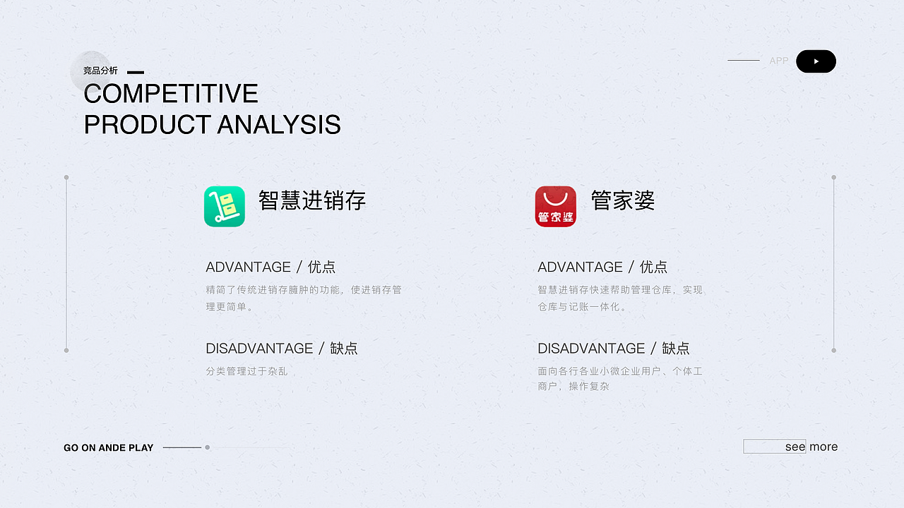 2021作品集（图ZMjU3OTI0MTA0） - APP界面 - 站酷设计师sssss0原创素材 - 站酷ZCOOL