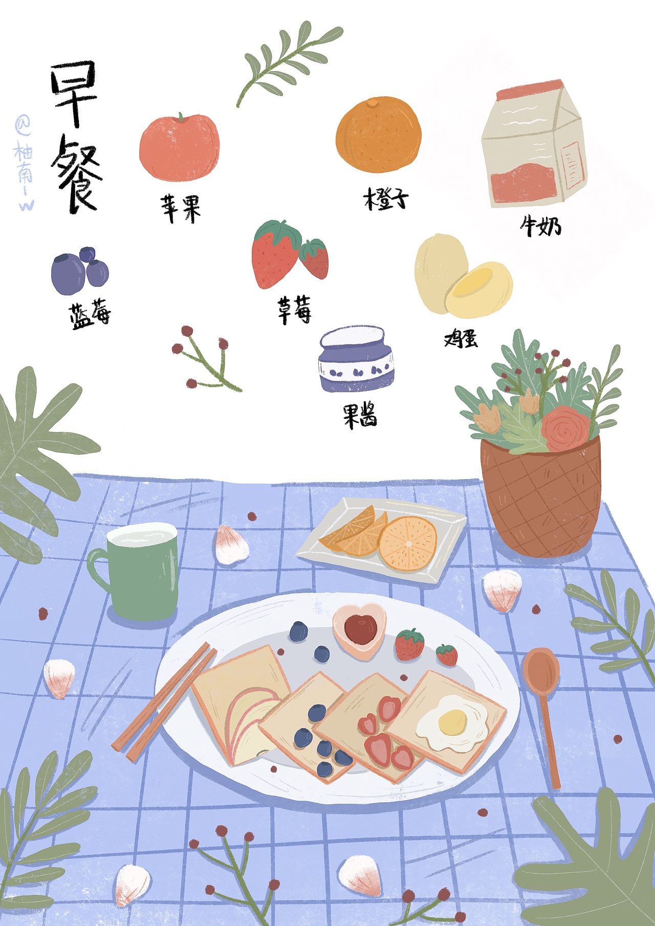 一日三餐（图ZMTg1NjUyMTQ4） - 创作习作 - 站酷设计师younanw原创素材 - 站酷ZCOOL