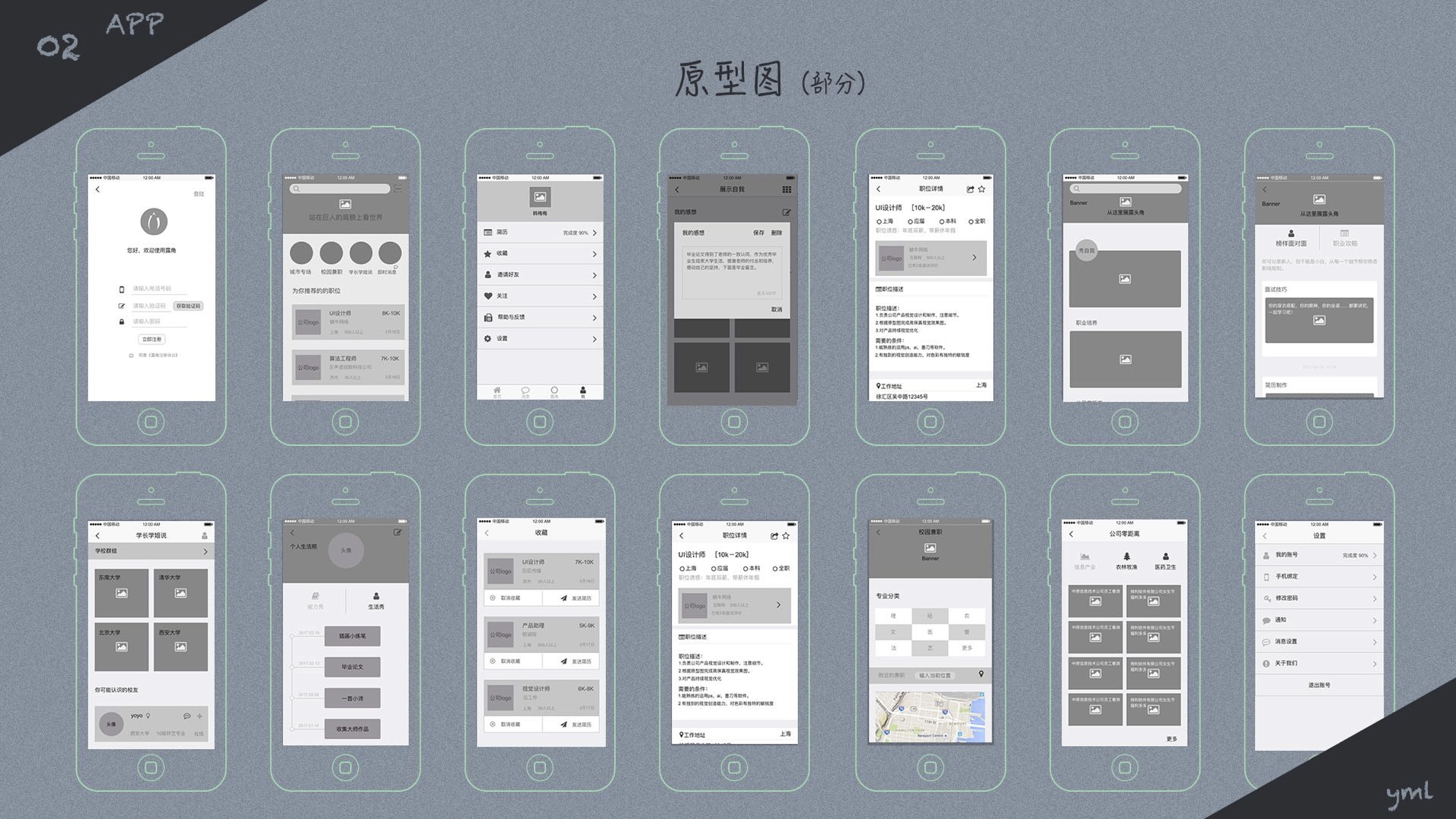流艺(虚拟项目)原型图