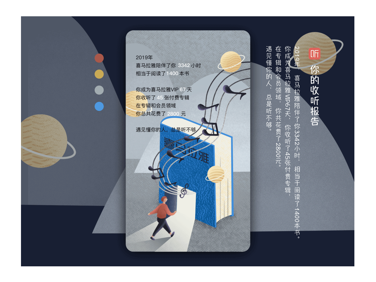H5再设计 | 喜马拉雅年度收听报告（图ZMTY3MTQzMjAw） - 移动端网页 - 站酷设计师丁萝菠原创素材 - 站酷ZCOOL