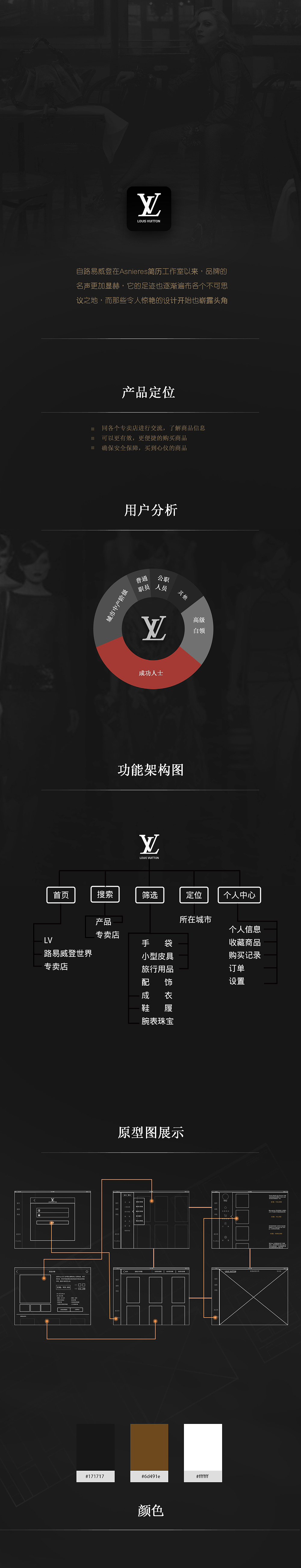 路易威登iPad端APP （下）（图ZMzc0Nzk0NTY=） - APP界面 - 站酷设计师Dracy原创素材 - 站酷ZCOOL