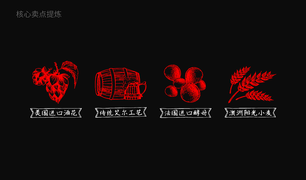 星咖啤酒包装（图ZMTk4NzI2MzE2） - 品牌 - 站酷设计师品牌邦策划设计原创素材 - 站酷ZCOOL