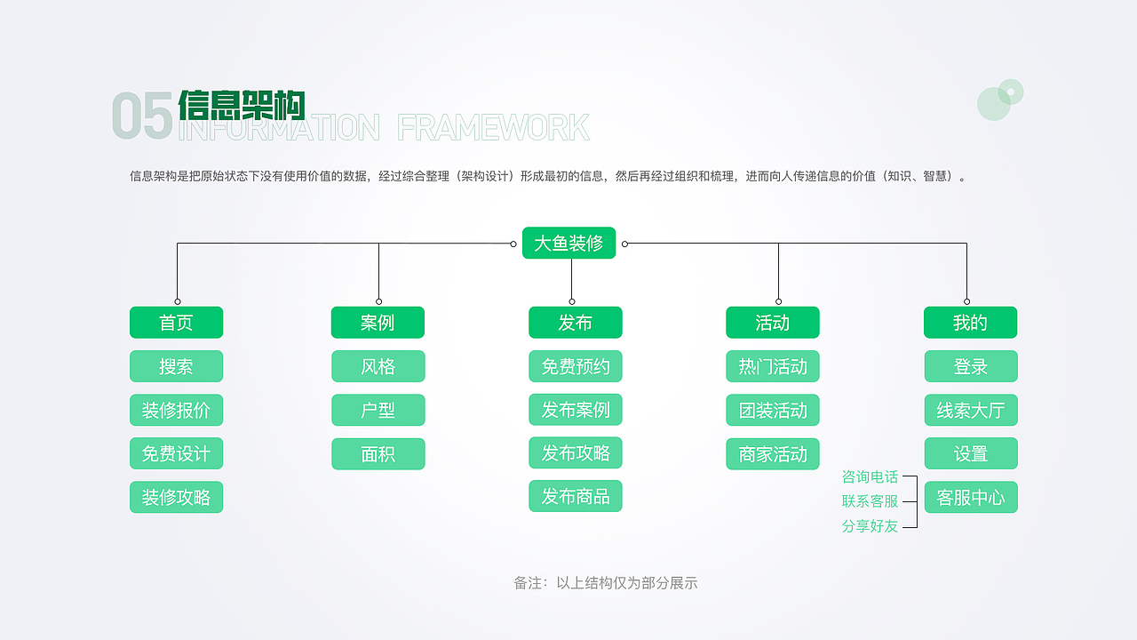UI作品集 求职中!!