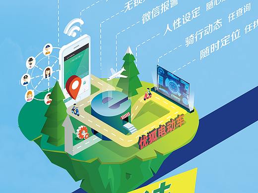 产品海报