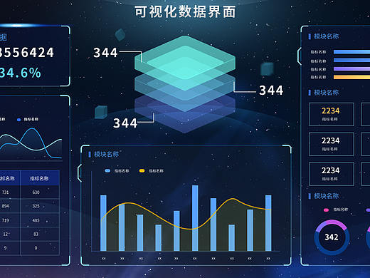 数据可视化