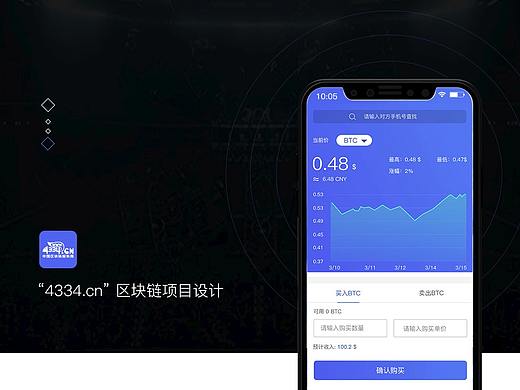 区块链 OTC 交易