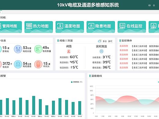 公司后台系统设计