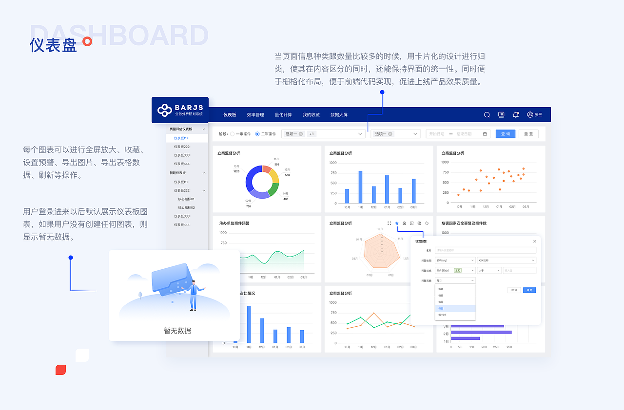 B端/ERP/后台管理系统/业务分析研判系统（图ZMjc3NTM4ODk2） - 软件界面 - 站酷设计师bella44712原创素材 - 站酷ZCOOL