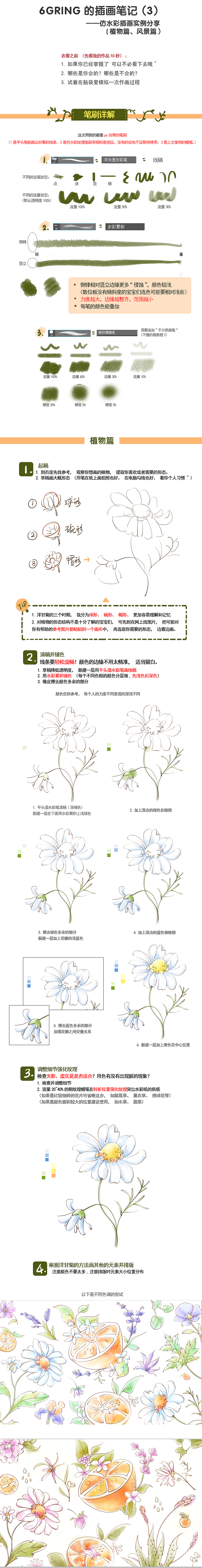 6Gring的插畫筆記（3）：ps仿水彩插畫實例（植物篇、風景篇）內(nèi)含教程和筆刷詳解（圖ZODU4NDQ4NDQ=） - 創(chuàng)作習作 - 站酷設計師6Gring關關原創(chuàng)素材 - 站酷ZCOOL