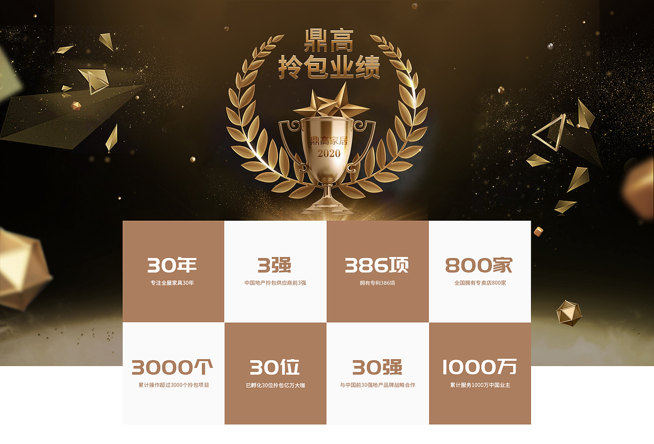 公司业绩展示（图ZMjAxNDMxNzA4） - 其他平面 - 站酷设计师一个执着的美工原创素材 - 站酷ZCOOL