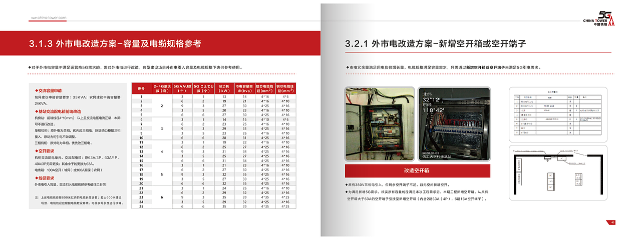 中国铁塔5G建设画册