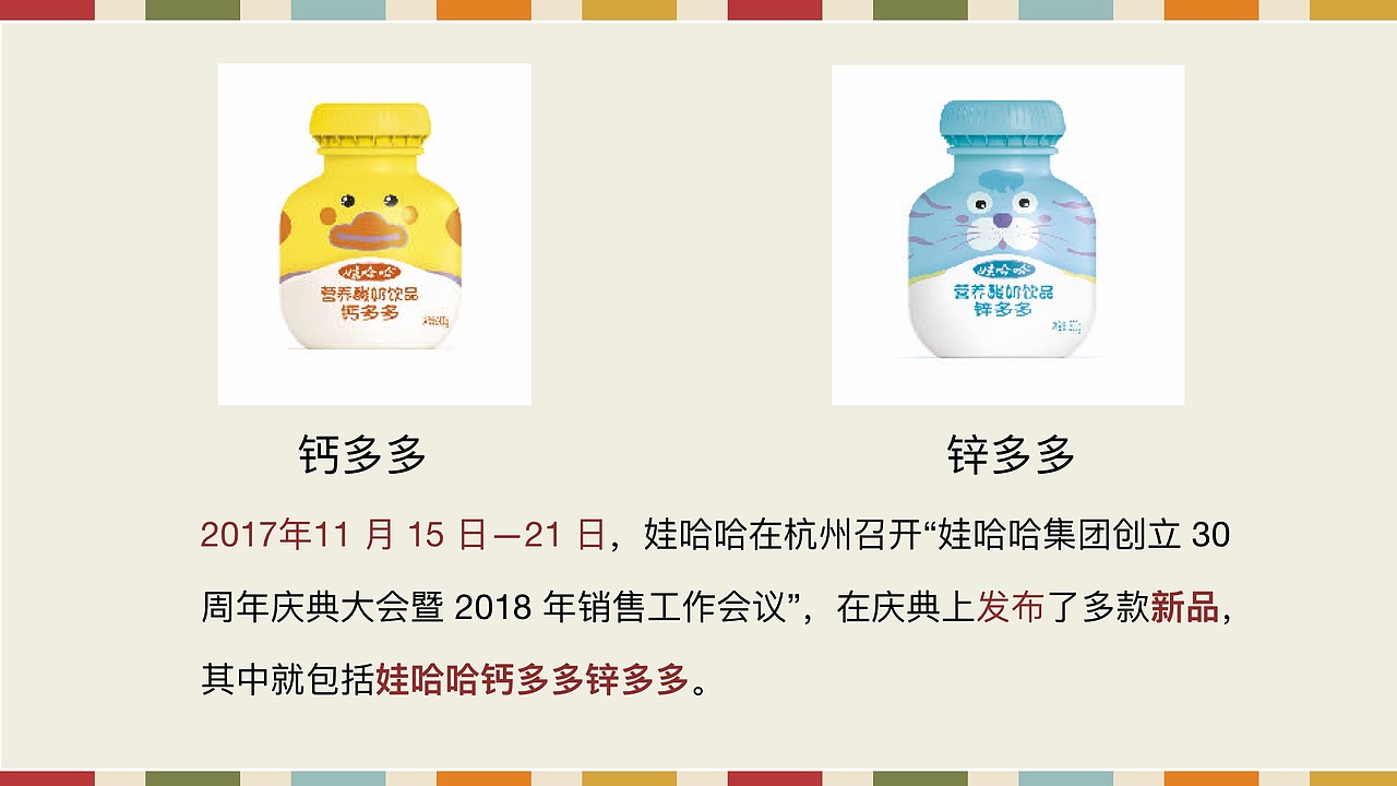 媒介策略与计划作业 娃哈哈钙多多锌多多策划案（图ZMTY2OTE3NTQw） - 文案/策划 - 站酷设计师我是阿沛不是阿呸原创素材 - 站酷ZCOOL