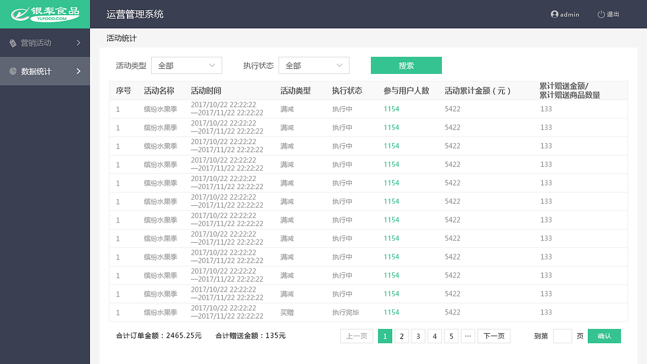 满减买赠运营后台系统（图ZOTUzMTA3NDg=） - 软件界面 - 站酷设计师mouxiaohai原创素材 - 站酷ZCOOL
