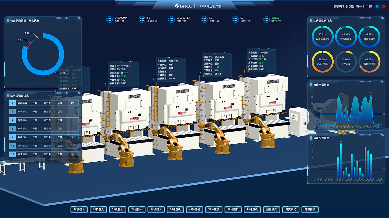 数据可视化-3d车间