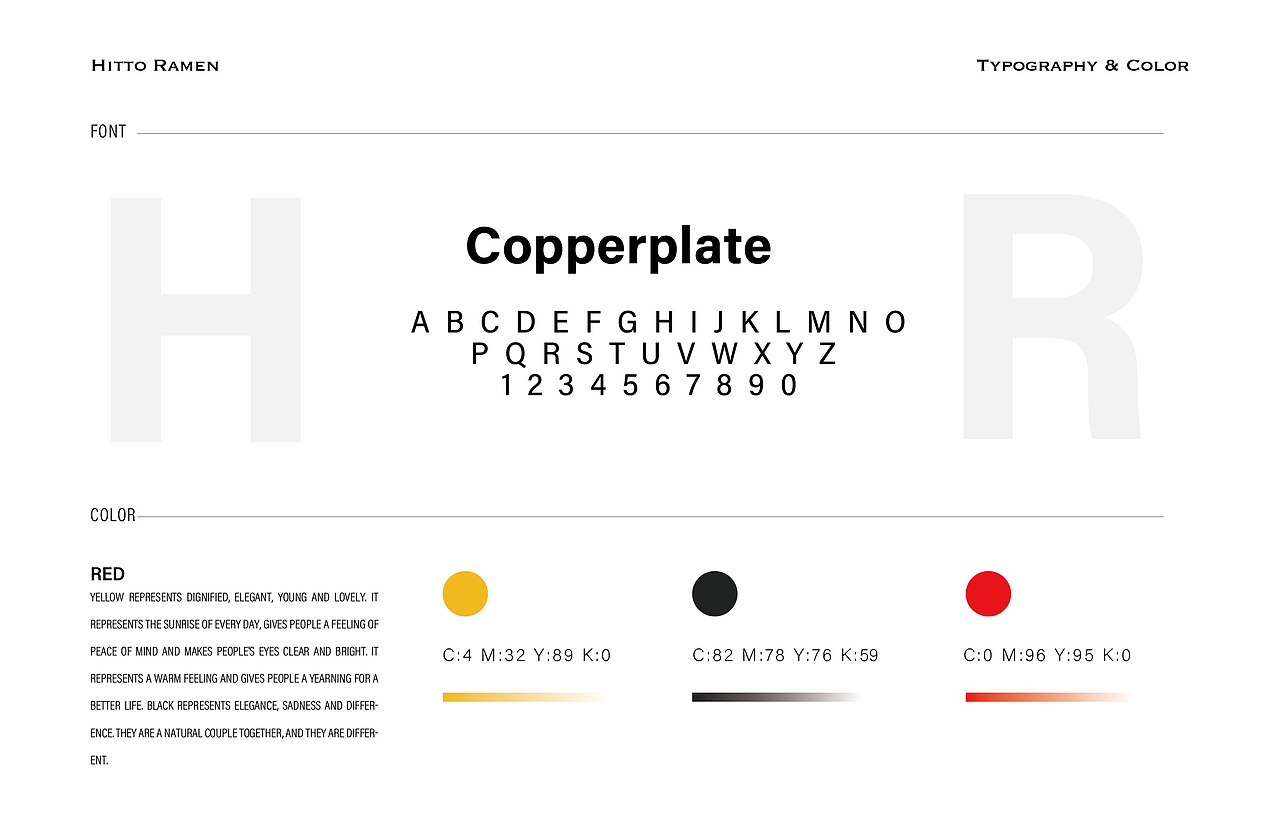 拉面品牌设计（图ZMjc4ODQyMTE2） - 品牌 - 站酷设计师了不起设计师原创素材 - 站酷ZCOOL