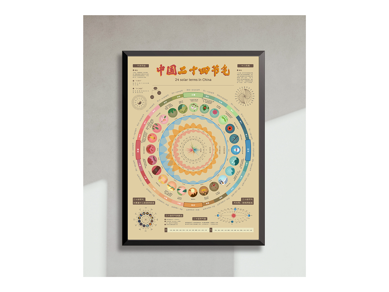 2020上半年个人作品集（图ZMjE2MDk5OTY4） - APP界面 - 站酷设计师Kikkkkkko原创素材 - 站酷ZCOOL