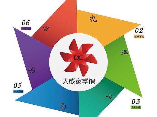 大成家学馆AI手册（个人主页-ZMjg3OTE3NTY=） - 书籍/画册 - 站酷设计师白浪陶天原创素材 - 站酷ZCOOL