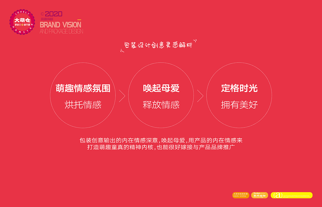 大萌仓IP形象-品牌包装案例（图ZMjE4NDI1ODAw） - IP形象 - 站酷设计师NICE_brand原创素材 - 站酷ZCOOL