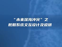 游戏类
