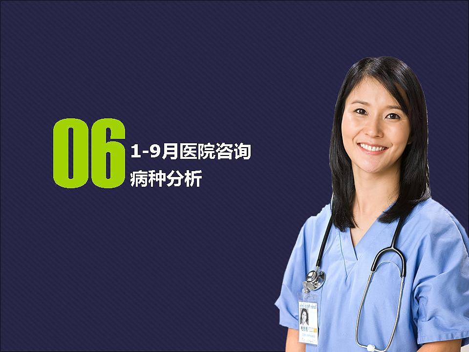 商务 办公 医院 数据 统计 时尚PPT