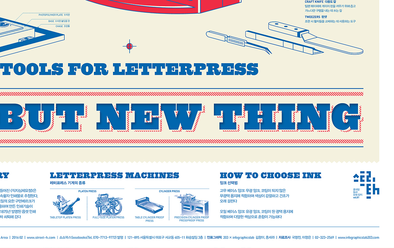 2016_02_凸版印刷_LetterPress【信息图表】（图ZMTM0Mzg5NDA0） - 信息图表 - 站酷设计师203_信息图表_Lab原创素材 - 站酷ZCOOL