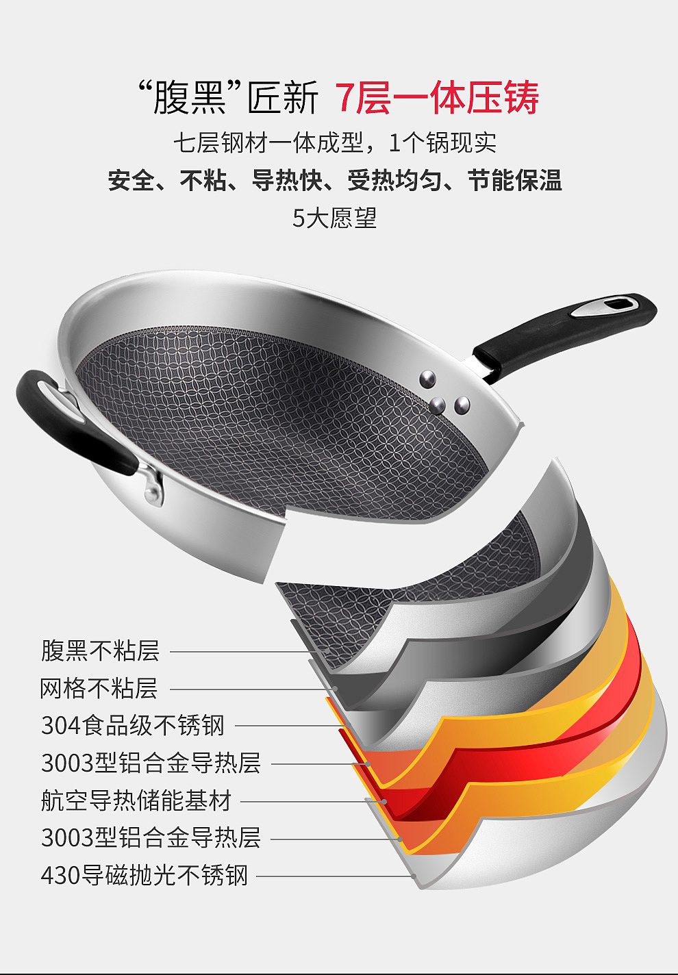 OOU腹黑锅/OOU炫腹锅（图ZMTM4NzM5ODI4） - 电商 - 站酷设计师OOU黑刀原创素材 - 站酷ZCOOL