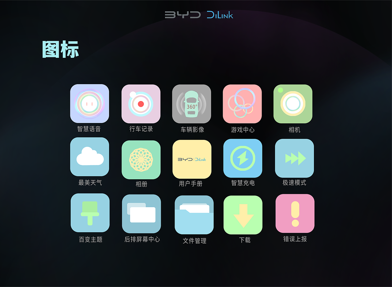 《无畏 无界》 BYD 智能座舱UI设计（图ZMzAzODcyMTAw） - 软件界面 - 站酷设计师会飞的鱼IQ原创素材 - 站酷ZCOOL