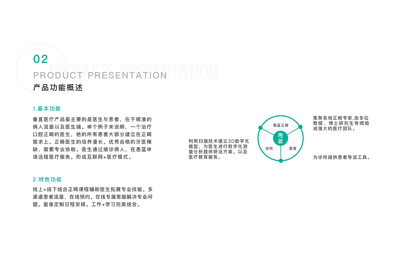 口腔正畸医疗端APP（图ZMjU1NTQzMDUy） - APP界面 - 站酷设计师迪斯尼在逃设计师原创素材 - 站酷ZCOOL