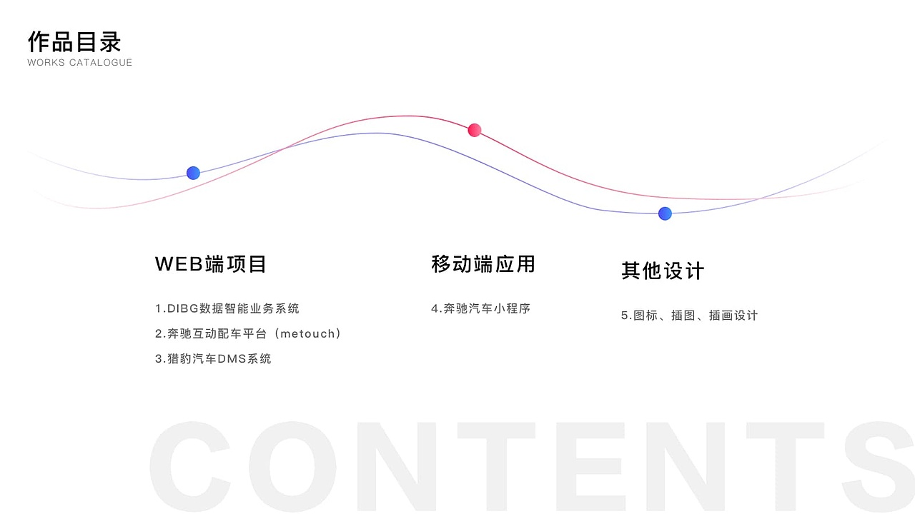 2018-2020简历作品集（图ZMjE3NTcxMzYw） - 软件界面 - 站酷设计师仔仔爽原创素材 - 站酷ZCOOL
