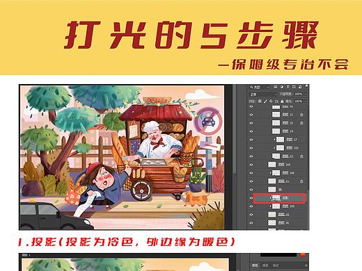打光教程 |  保姆级教程哦