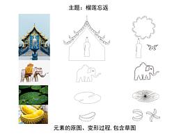 泰国元素设计的