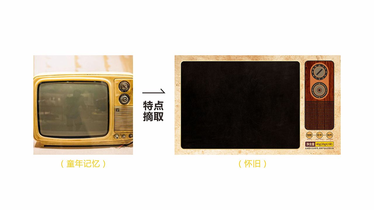 青年棒包装2（图ZMjc5OTU3MTEy） - 包装 - 站酷设计师蜂爵品牌包装设计原创素材 - 站酷ZCOOL
