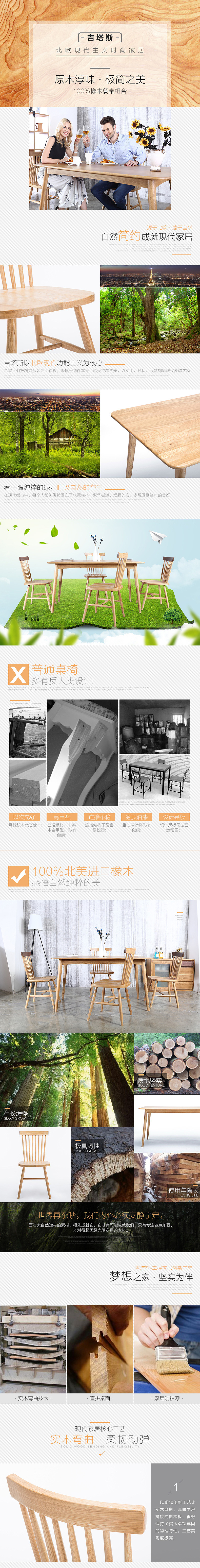 家具详情页（图ZMzI1MjEzMDg=） - 电商 - 站酷设计师黑子Sir原创素材 - 站酷ZCOOL