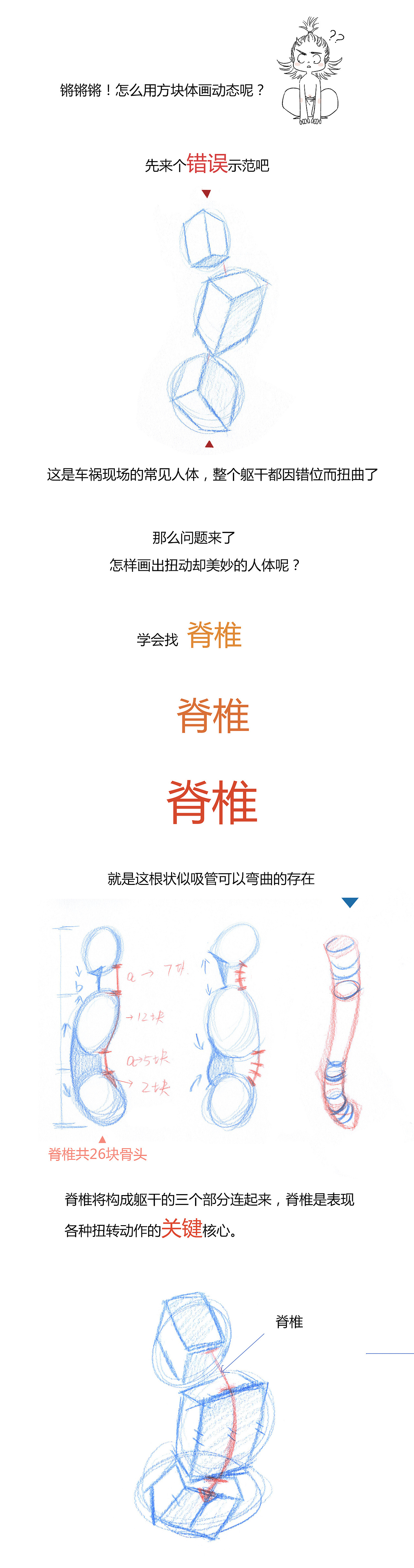 【春哥课堂】人体动态到底怎么画？（透视+体块）