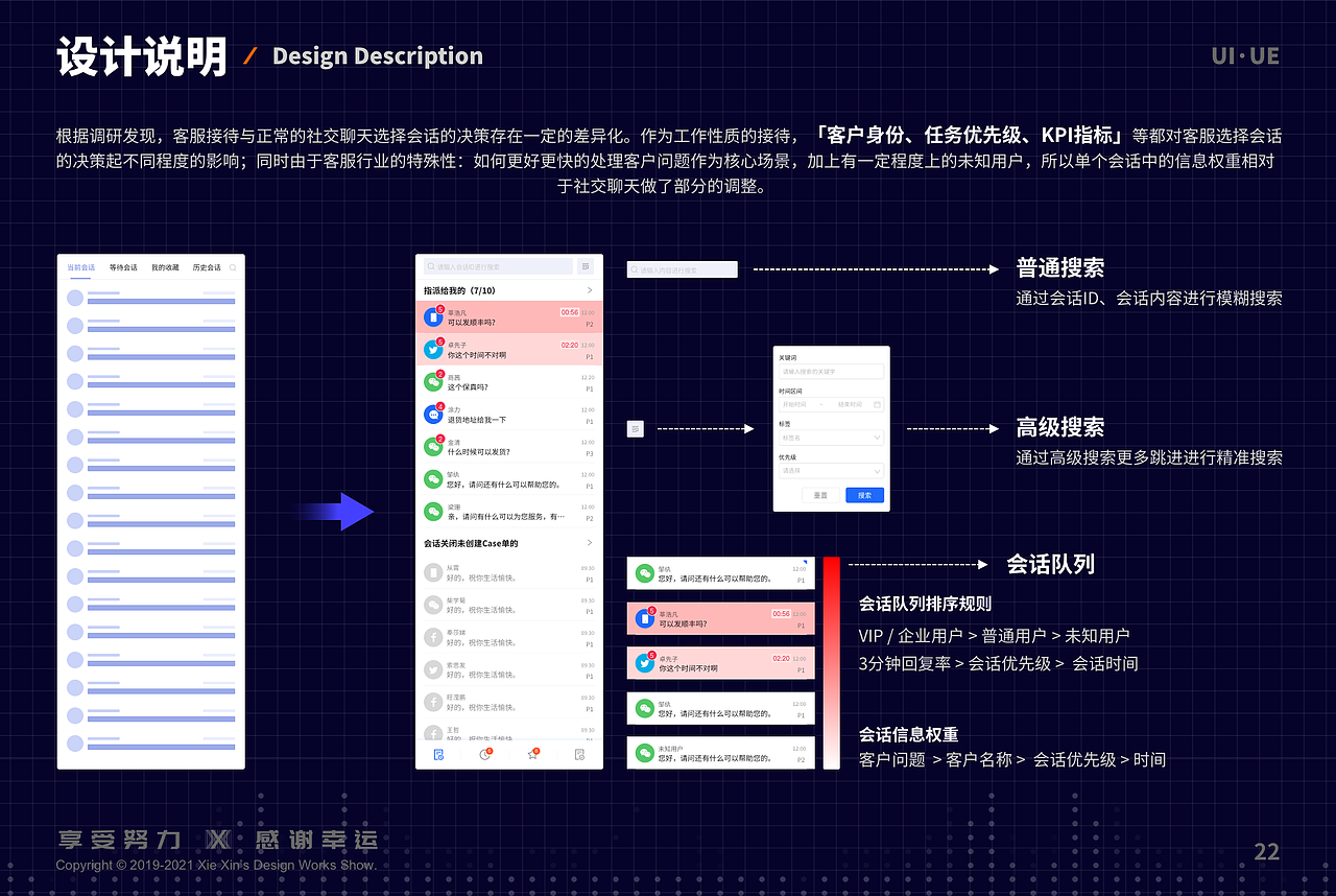 如何让客服平台更加有温度（图ZMjcyMjU5Njky） - 其他网页 - 站酷设计师Atomic_原创素材 - 站酷ZCOOL